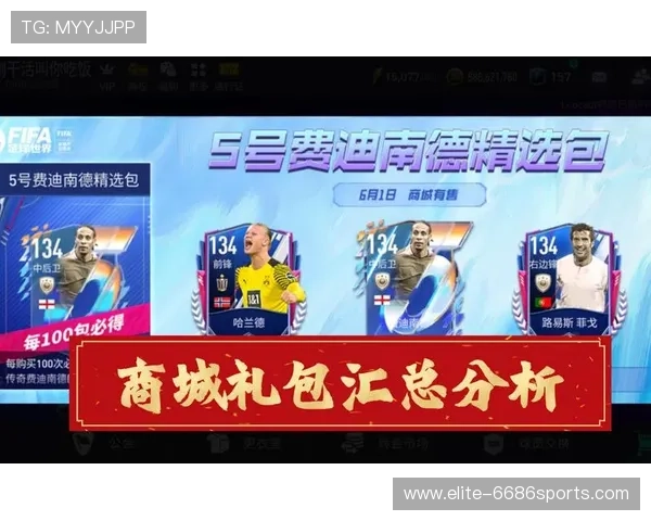 FIFA足球世界球员拍卖系统详解 如何通过拍卖获得顶级球星 FIFA足球世界球员拍卖系统详解 如何通过拍卖获得顶级球星